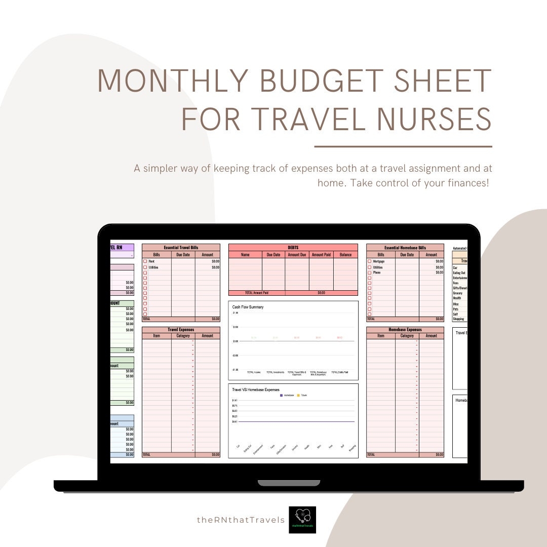 Monthly Budget Sheet For Travel Nurses Budgeting Travel Professionals Google Sheet For Budgeting Personal Finance For Travel Rns Etsy