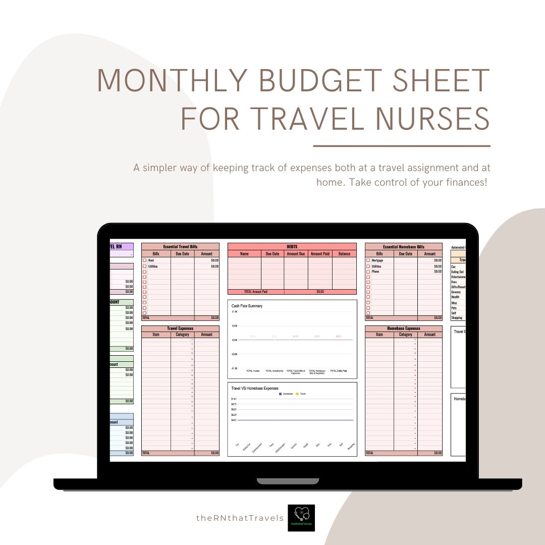 Monthly Budget Sheet For Travel Nurses Budgeting Travel Professionals Google Sheet For Budgeting Personal Finance For Travel Rns Etsy Monthly Budget Sheet For Travel Nurses Budgeting Travel Professionals Google Sheet For Budgeting Personal Finance For Travel Rns Etsy