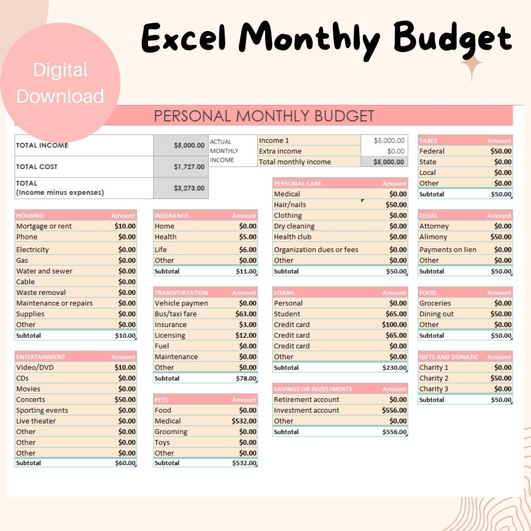 Td Budget Template