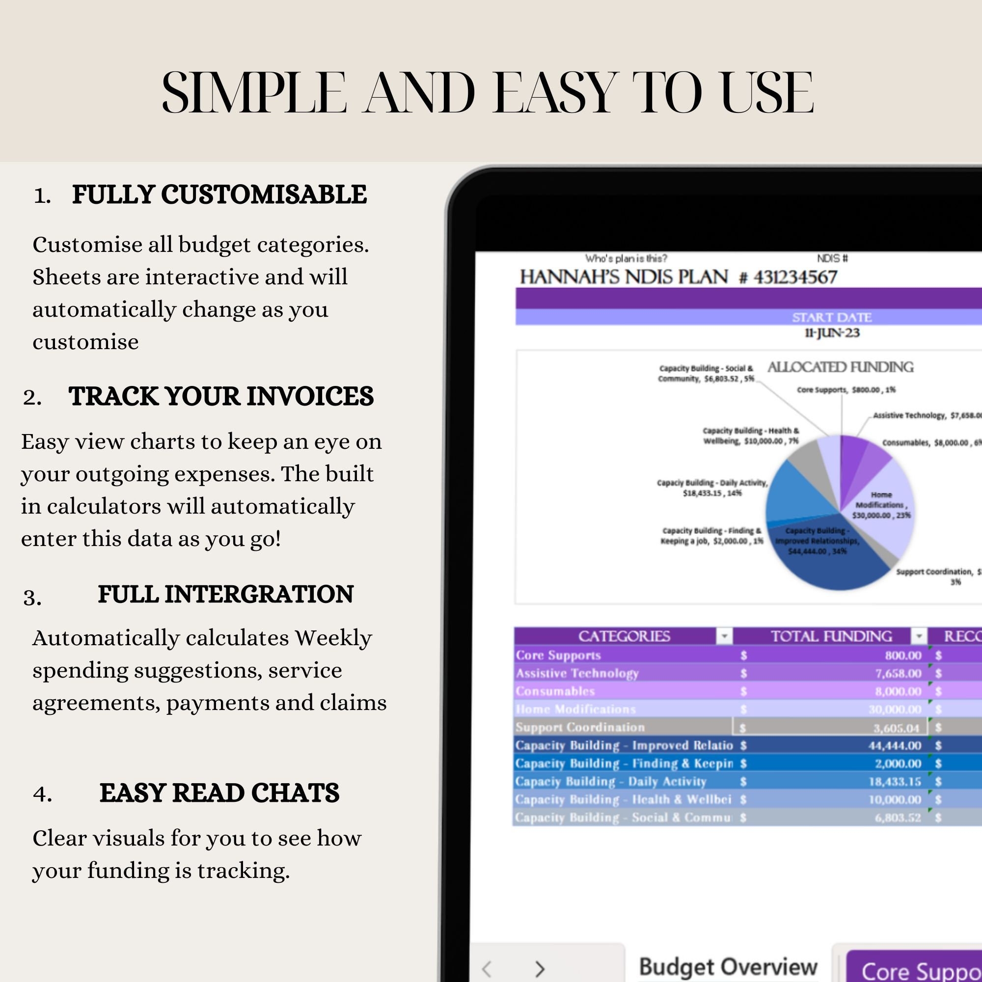 NDIS Participant Excel Spreadsheet Funding Manager Planner For Self Management Invoice Tracker Google Sheets Spreadsheet Template Etsy Ireland