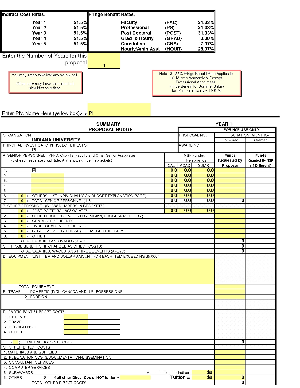 Nsf Budget Template Fillable Contact With Appropriate