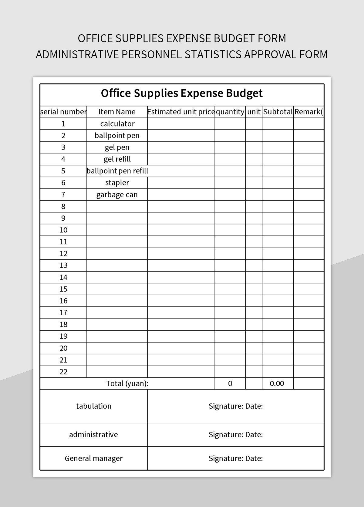 Office Supply Budget Template