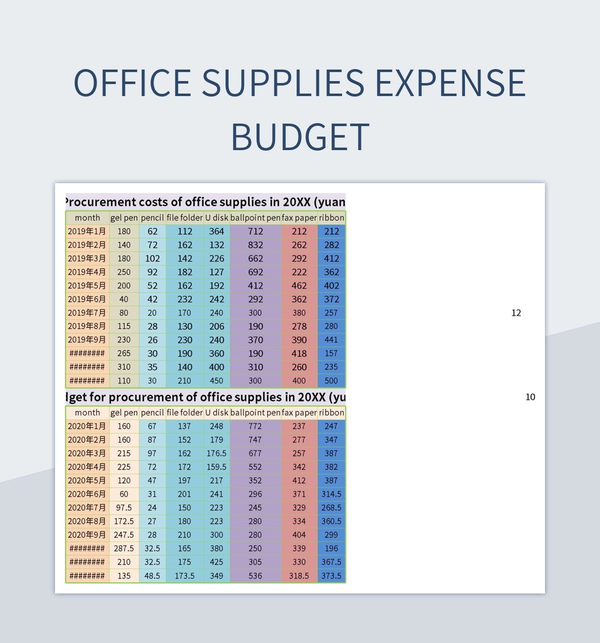 Office Supplies Expense Budget Excel Template And Google Sheets File For Free Download Slidesdocs