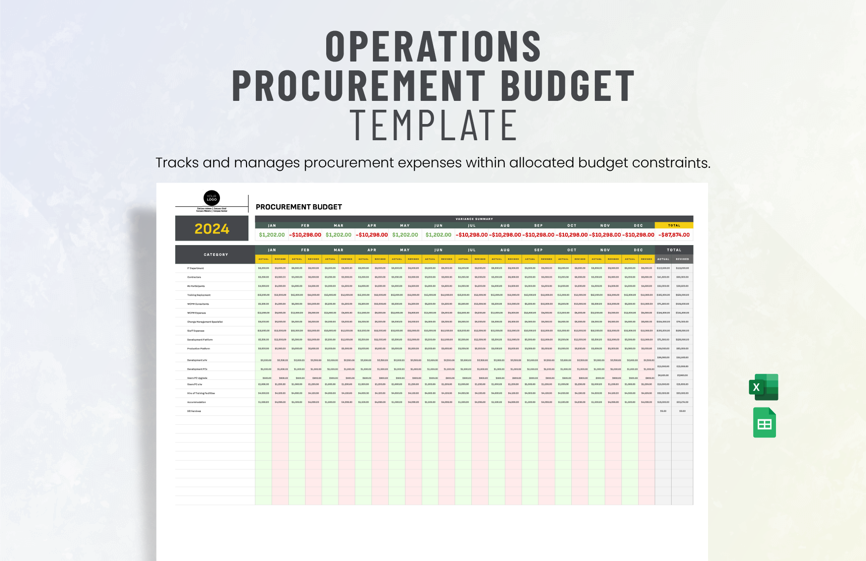 Operations Procurement Budget Template In Excel Google Sheets Download Template