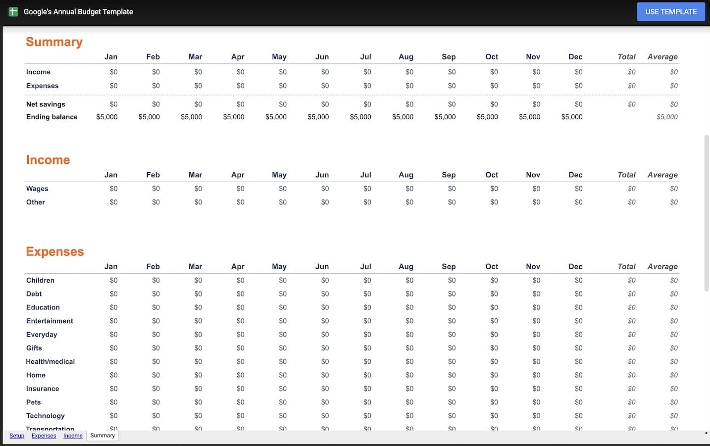 Yearly Monthly Budget Template