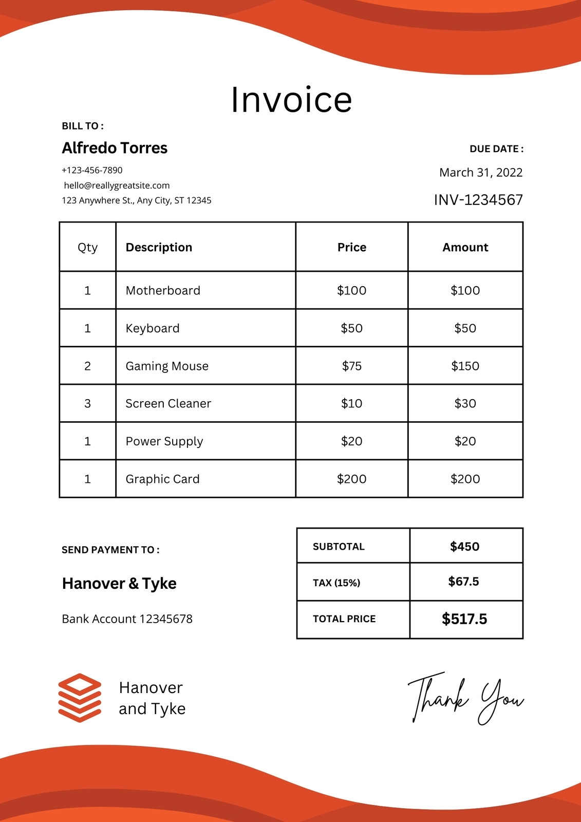 Public Relations Budget Template