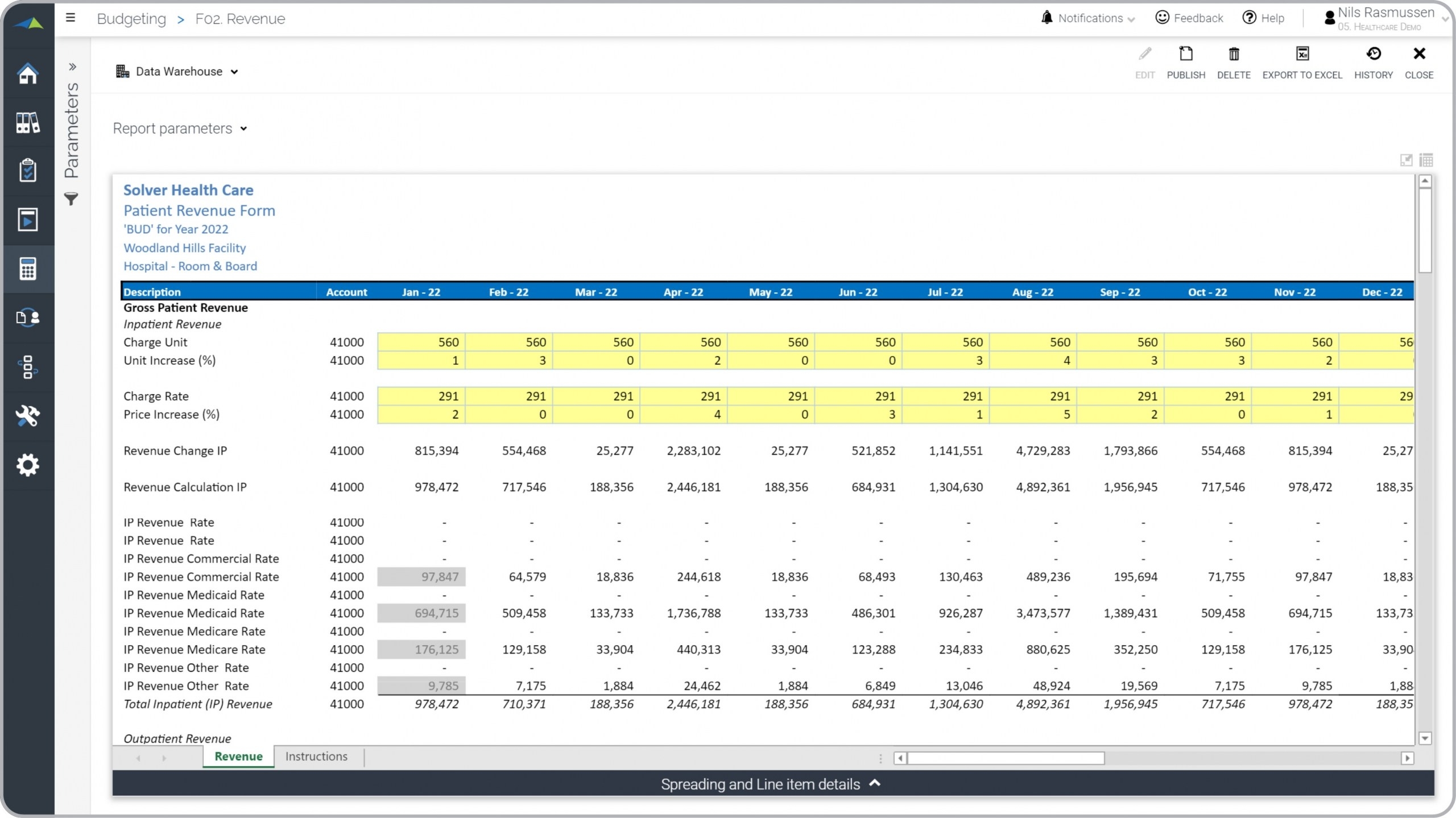 Medical Office Budget Template