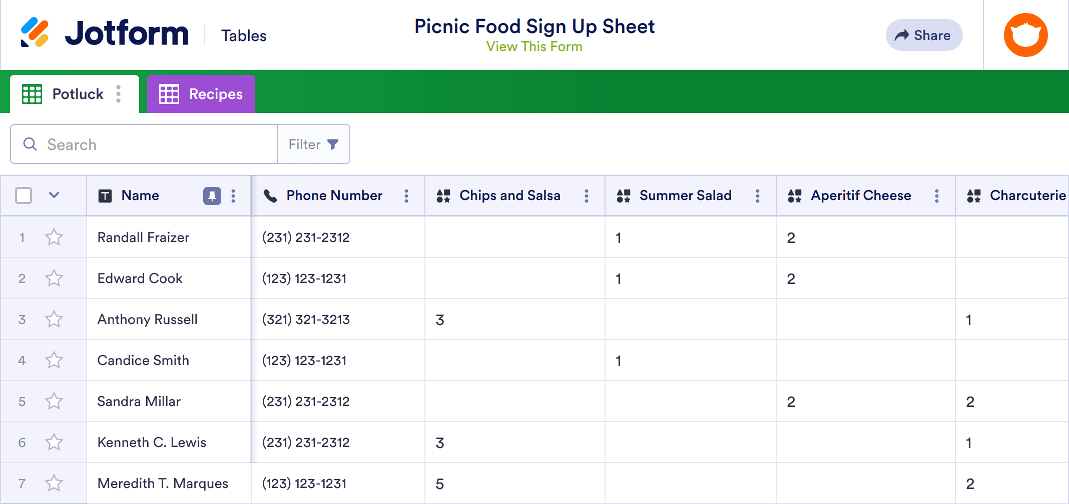 Picnic Food Sign Up Sheet Template Jotform Tables