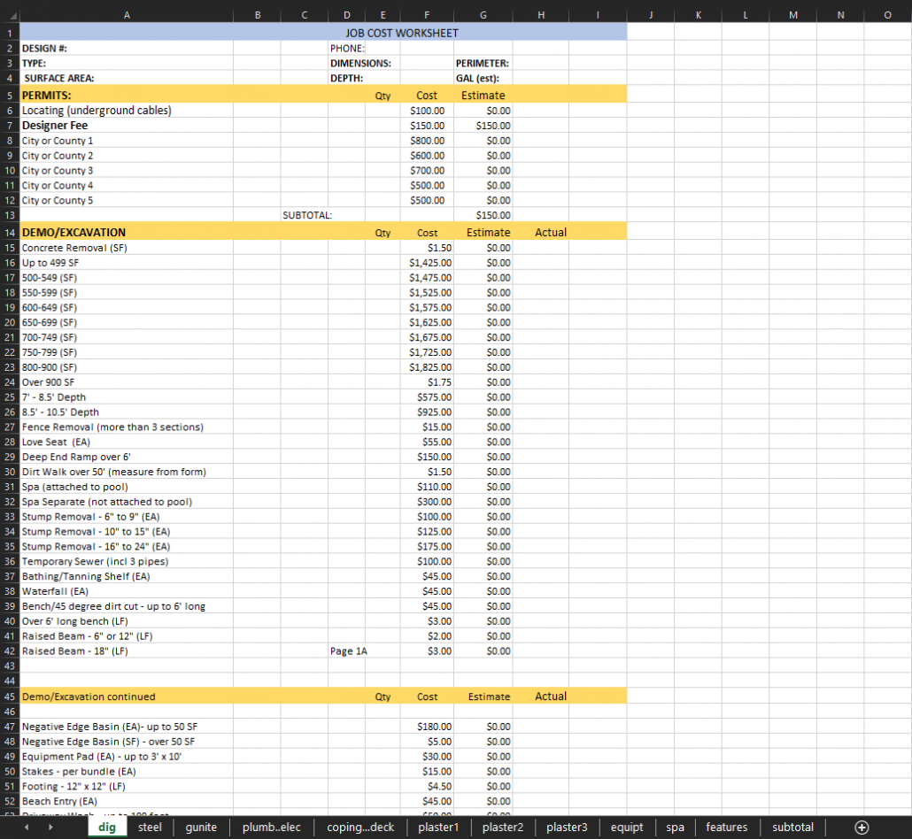 Pool Budget Template