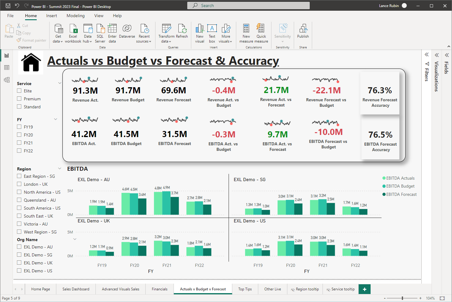Power BI Global Summit My 8 Steps For Accounting U0026 Finance 
