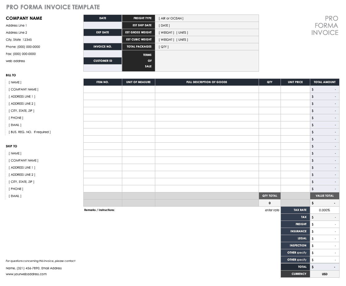 Proforma Budget Template