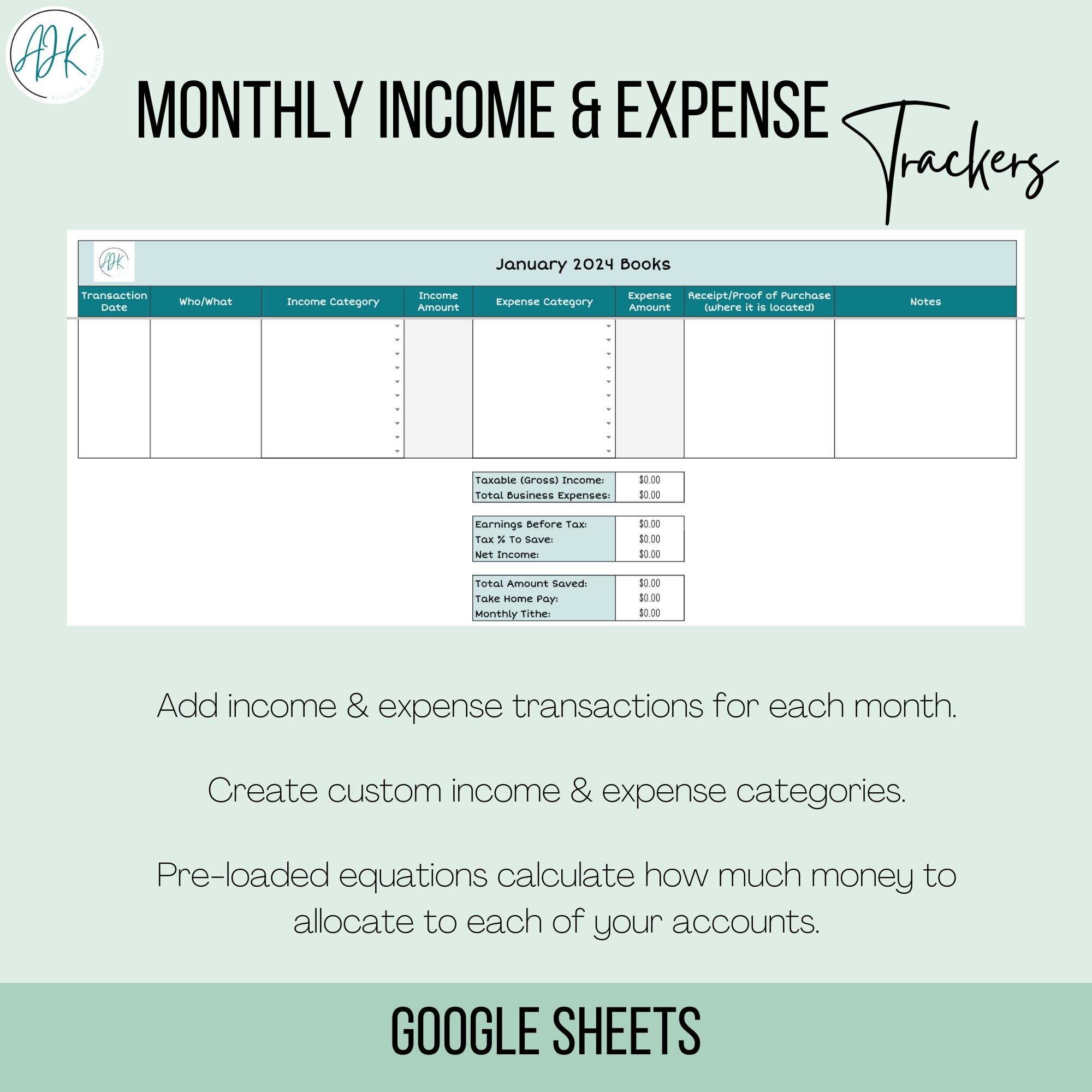 Profit First Budget Template