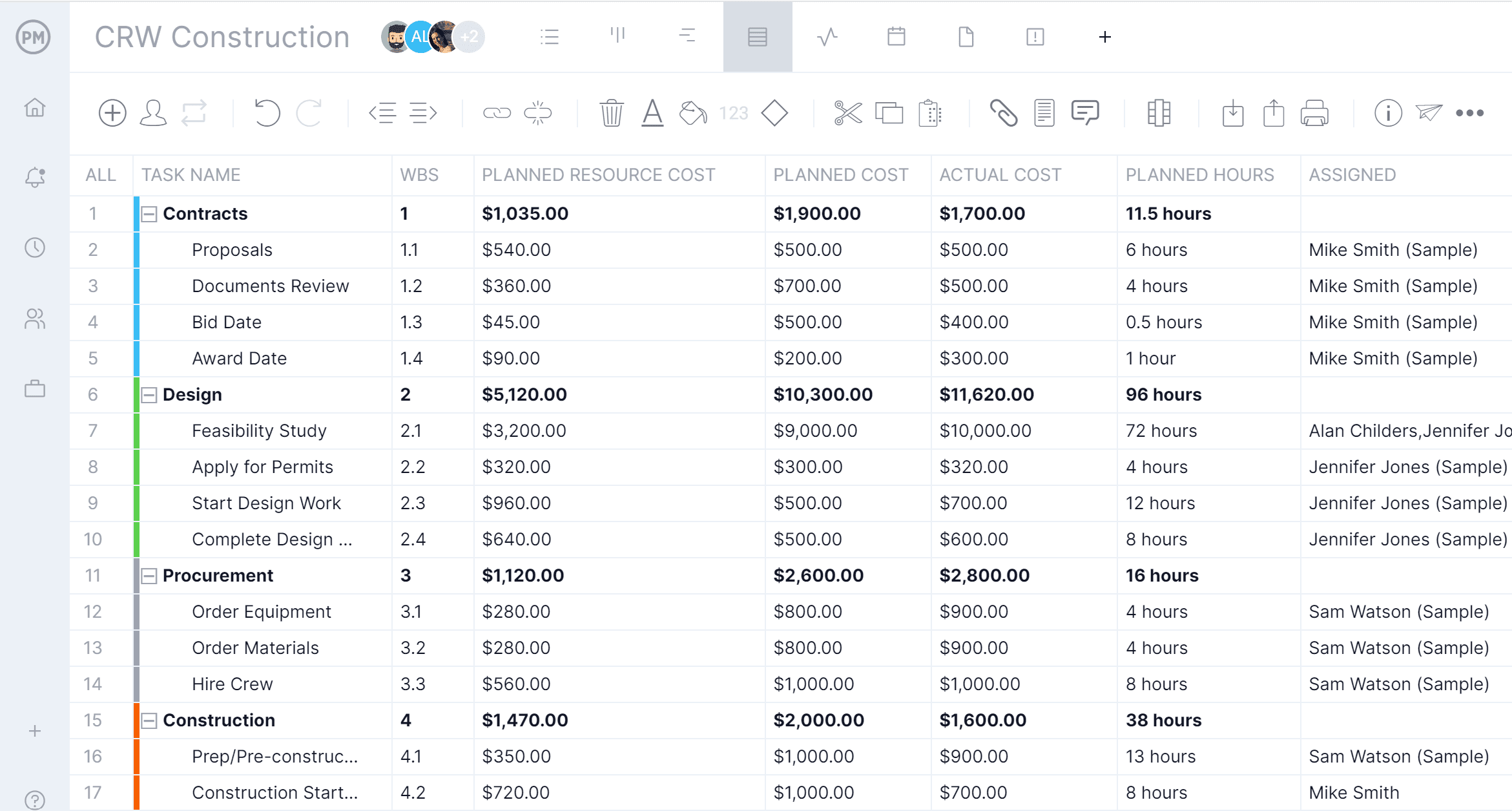 Project Budget Template For Excel Free Download ProjectManager