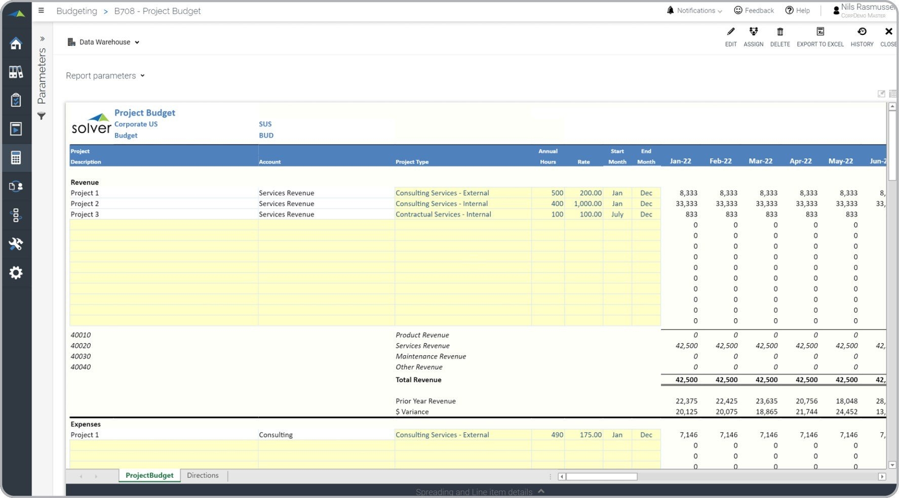 Project Budget Forecasting Template