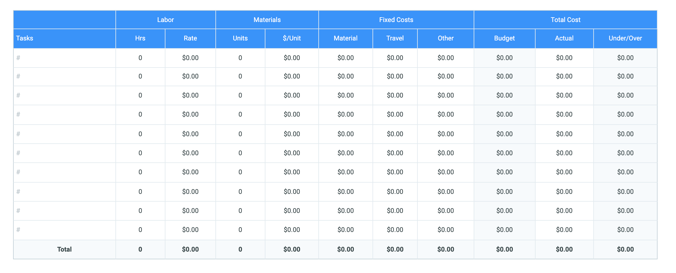 Program Evaluation Budget Template