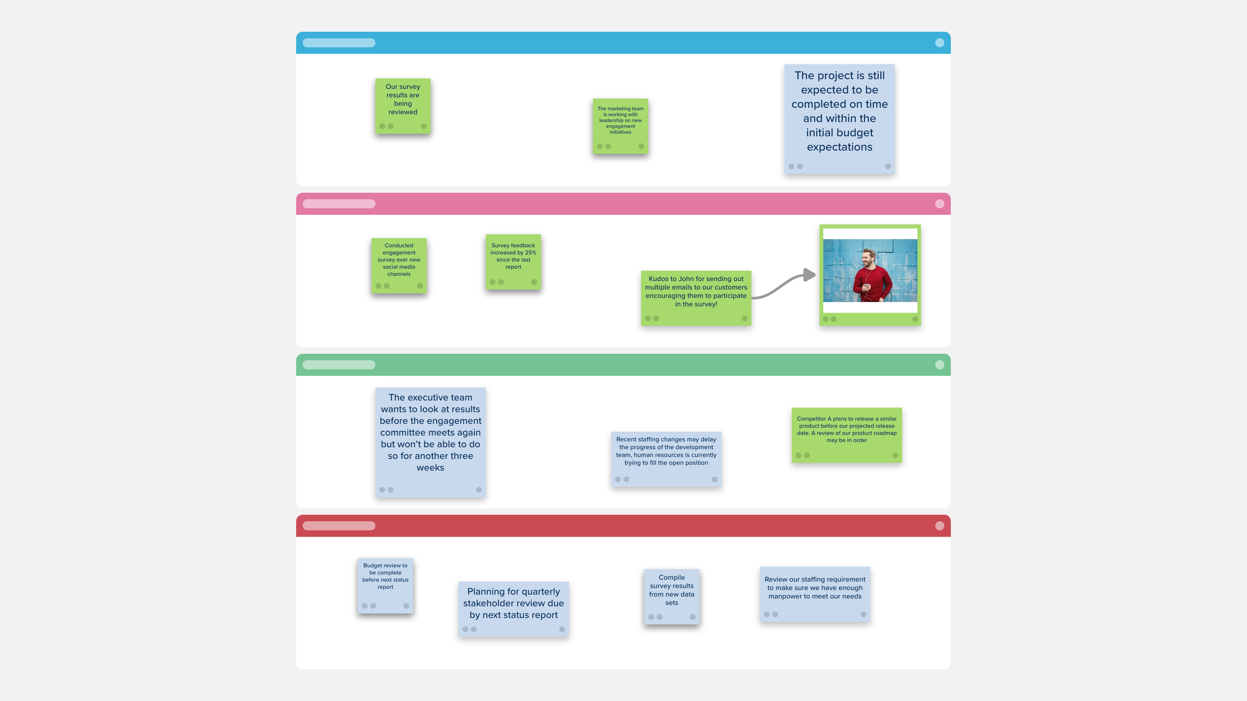 Project Budget Status Report Template