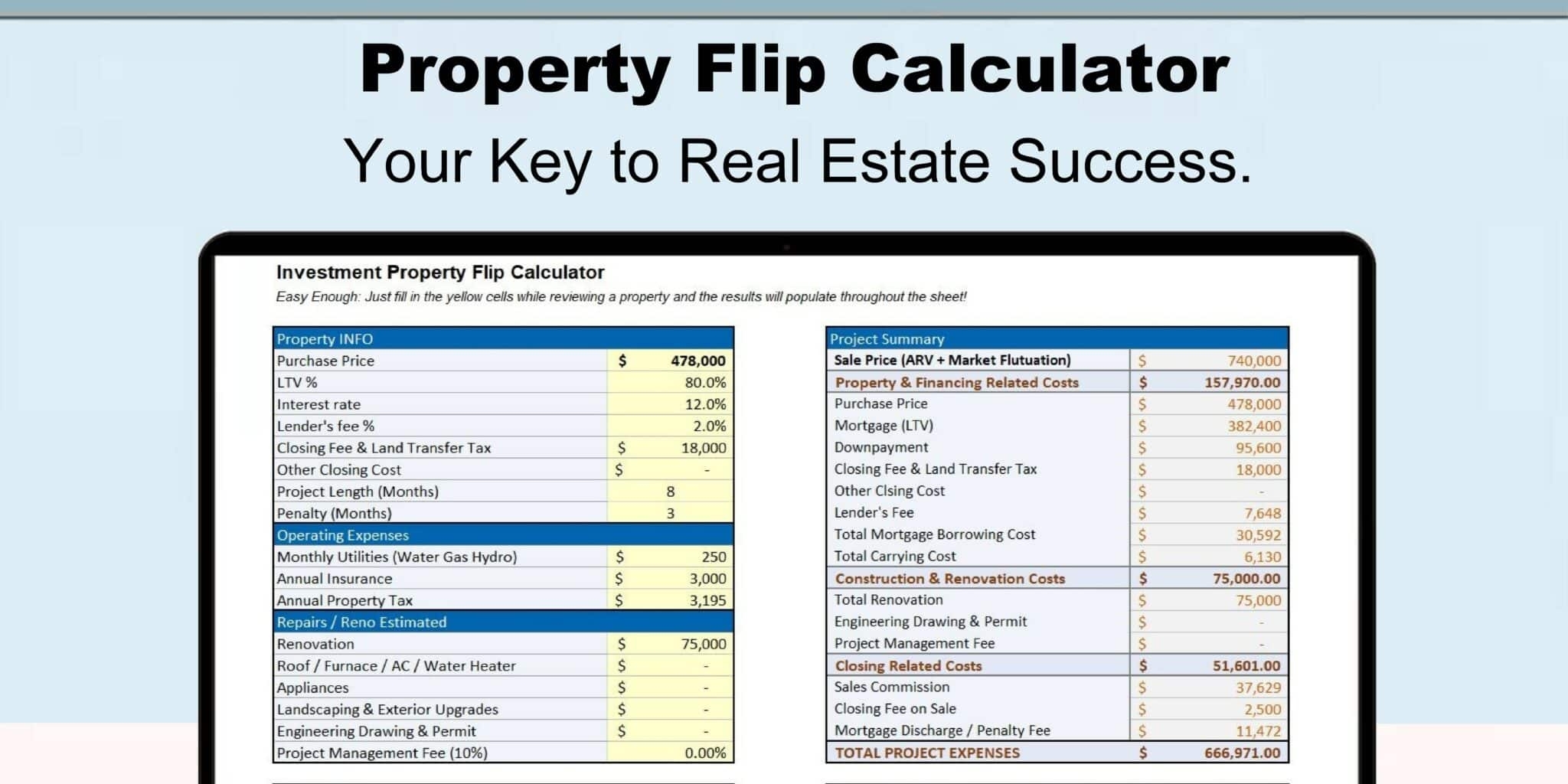 Property Flip Calculator Template In Excel EFinancialModels