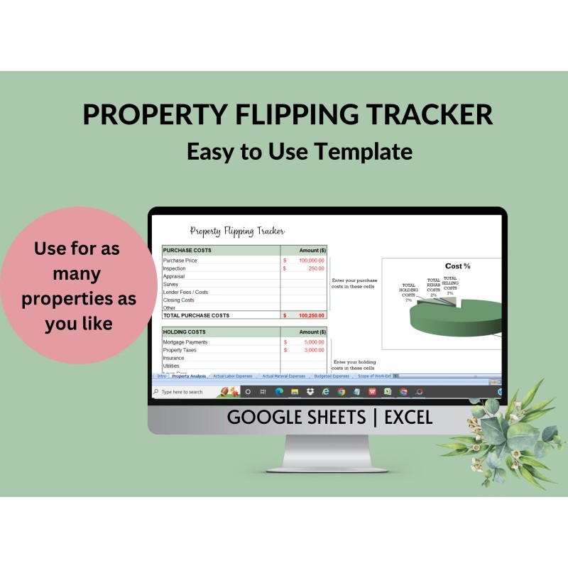 House Flip Budget Template