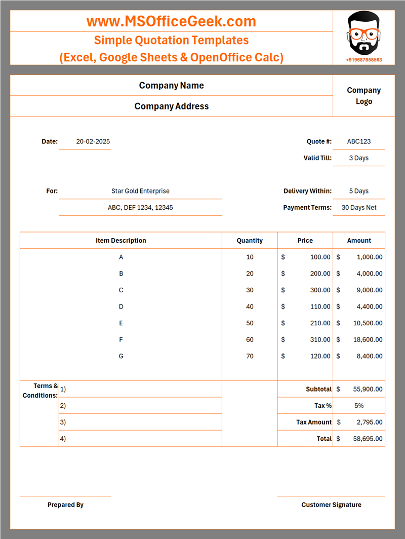 Openoffice Calc Budget Template