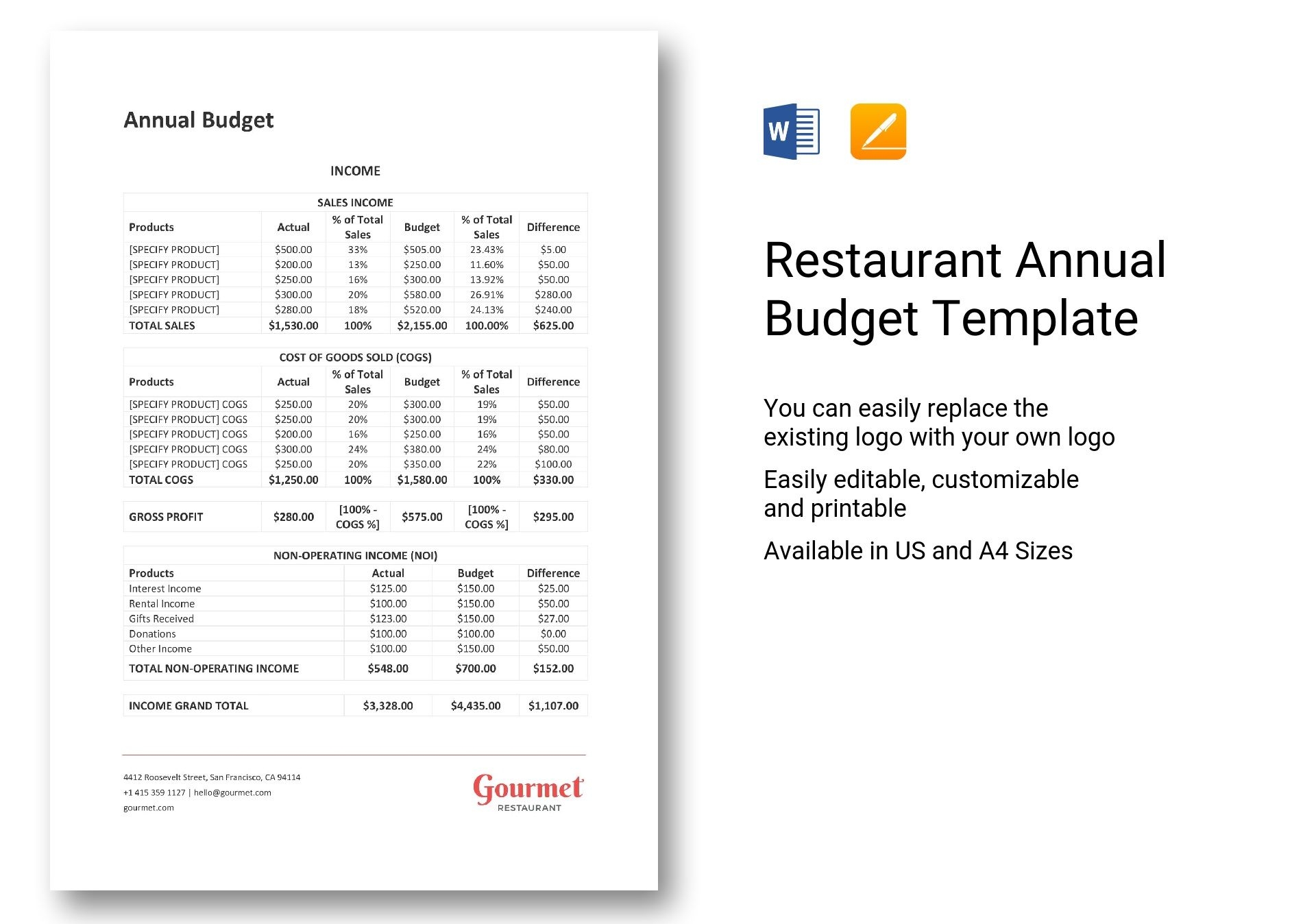 Budget Template For Restaurant