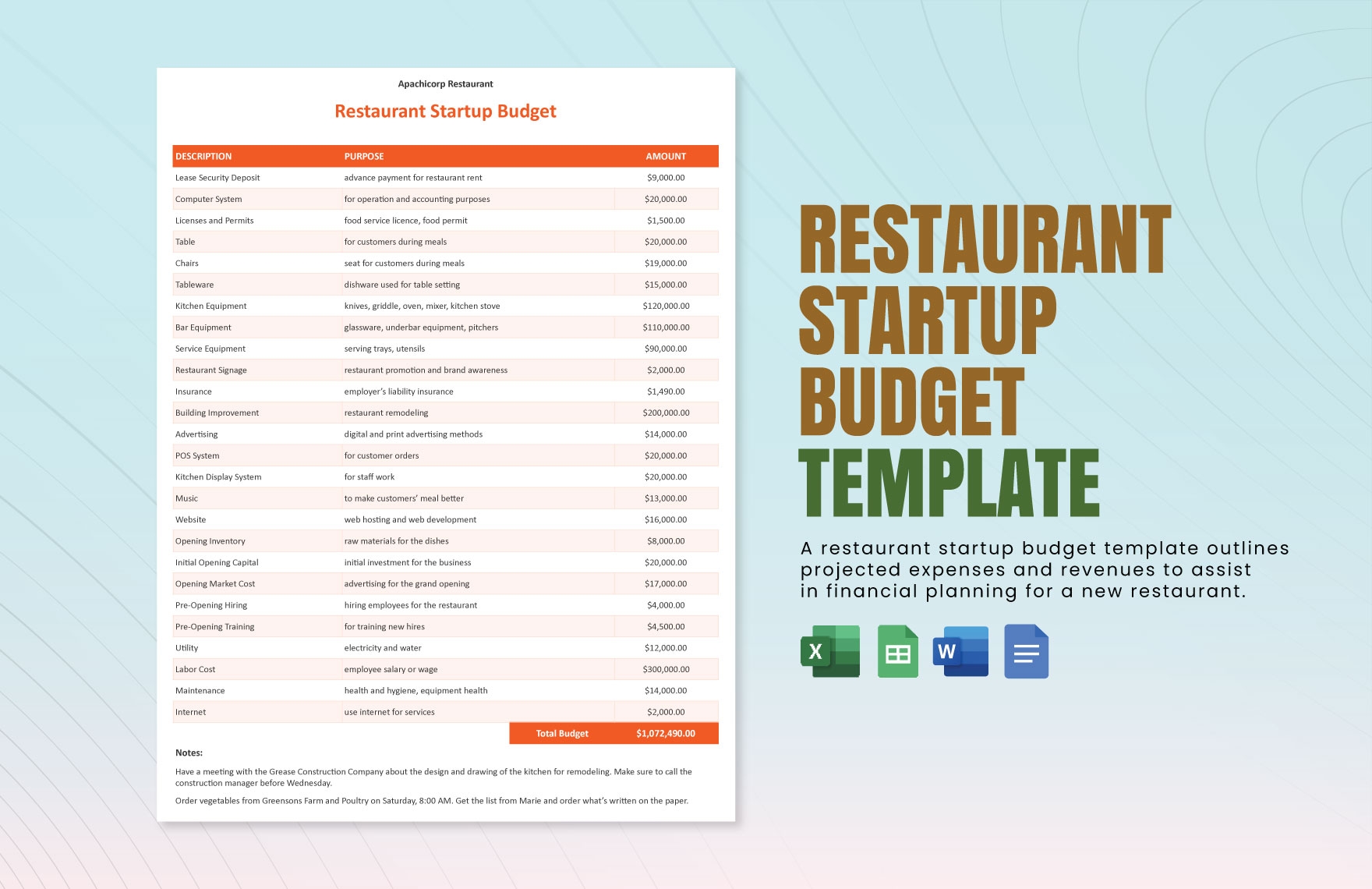 Restaurant Startup Budget Template In Google Docs Word Excel Google Sheets Download Template