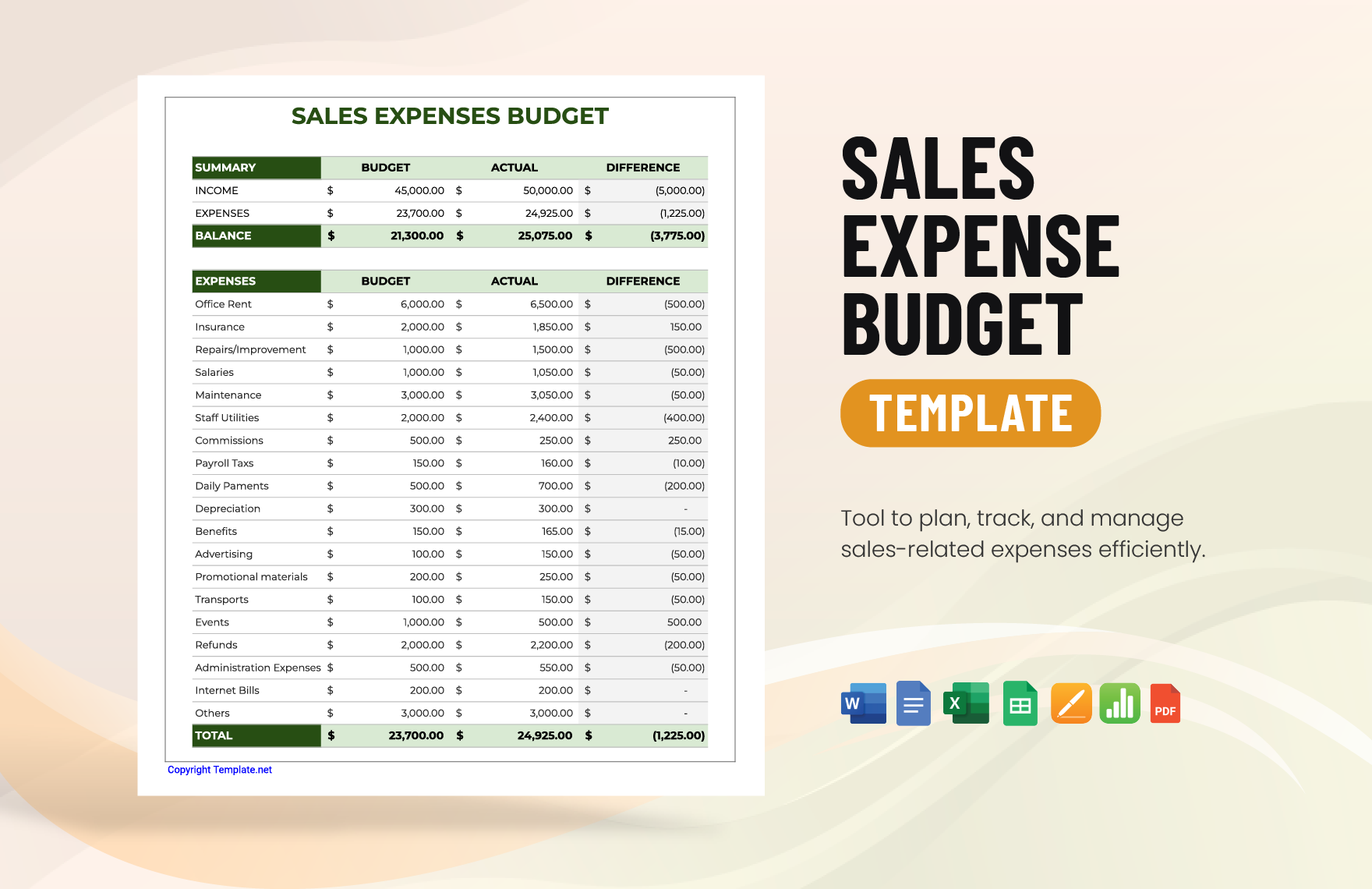 Sales Expense Budget Template