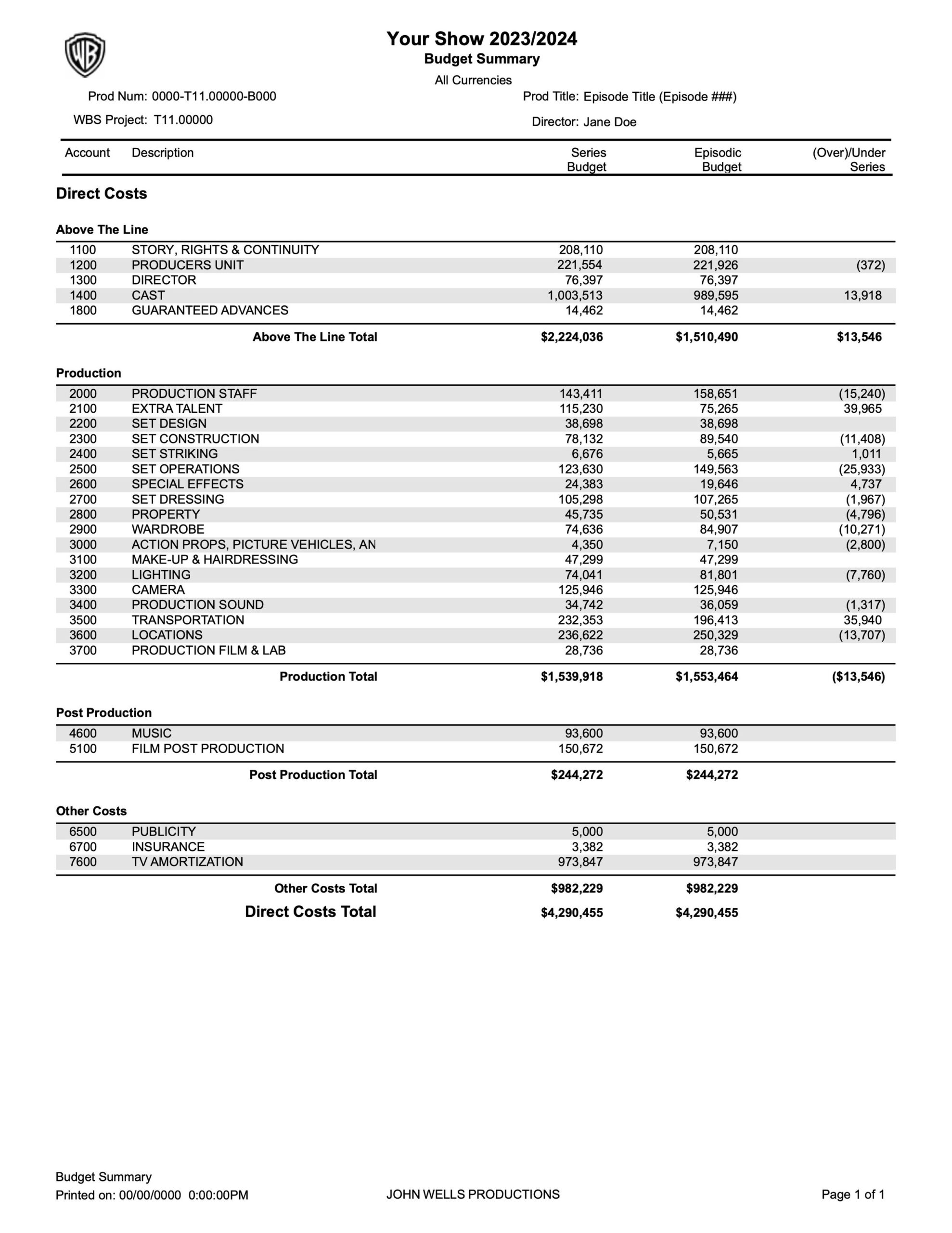 Reality Show Budget Template