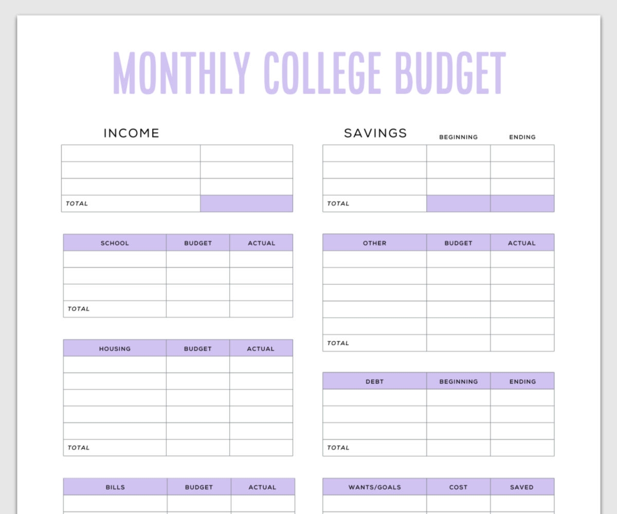 Semester Budget Template