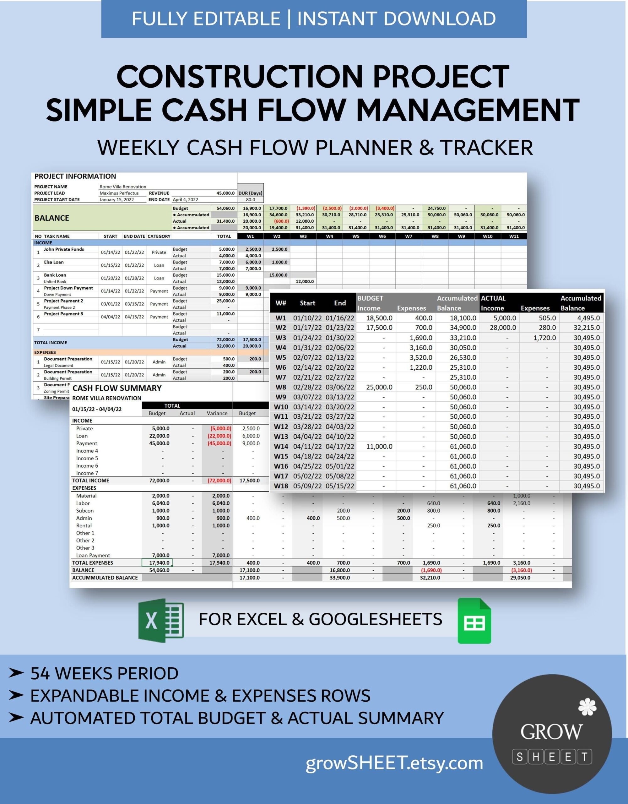 Weekly Cash Flow Budget Template