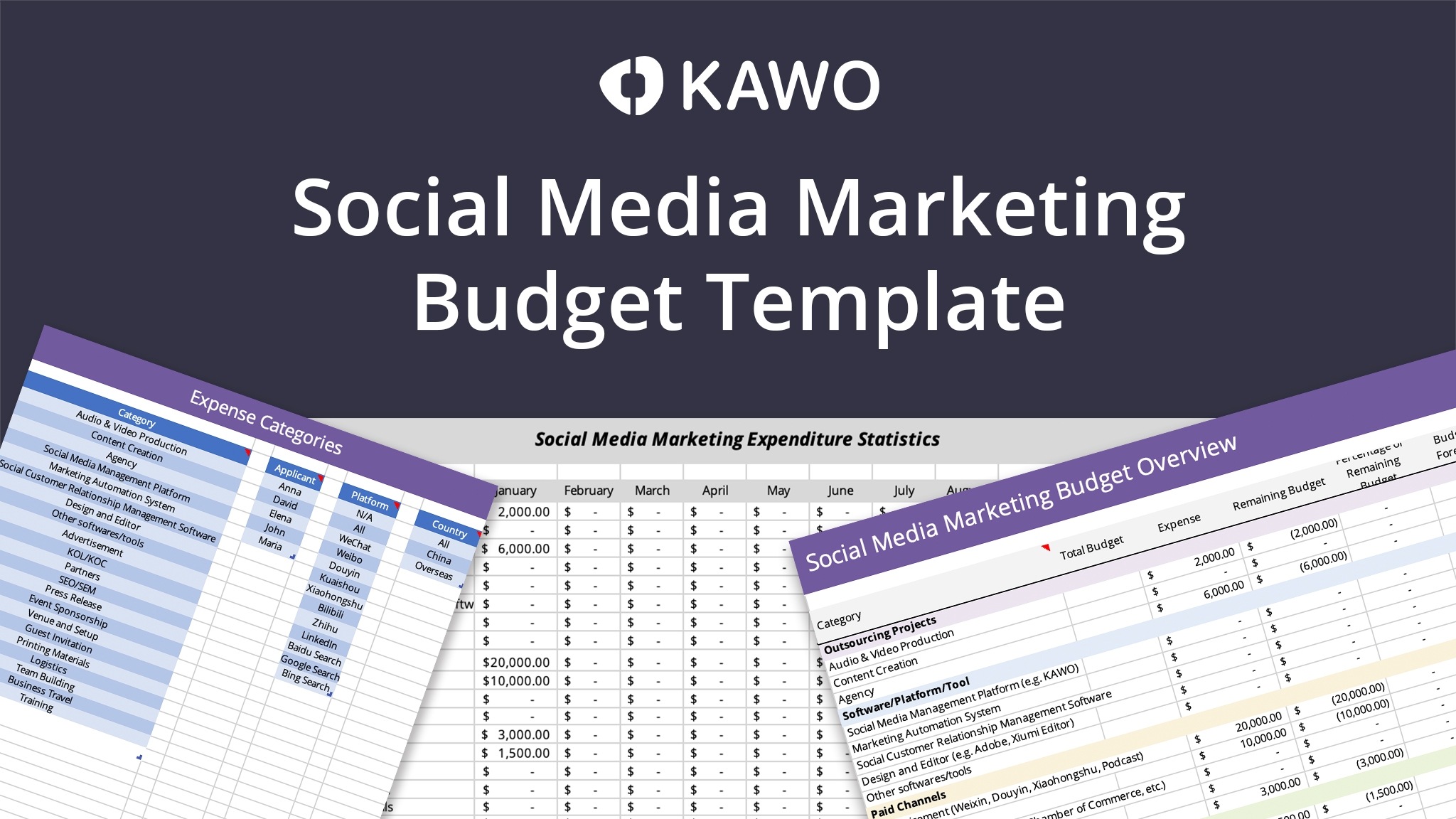 Social Media Marketing Budget Template KAWO 