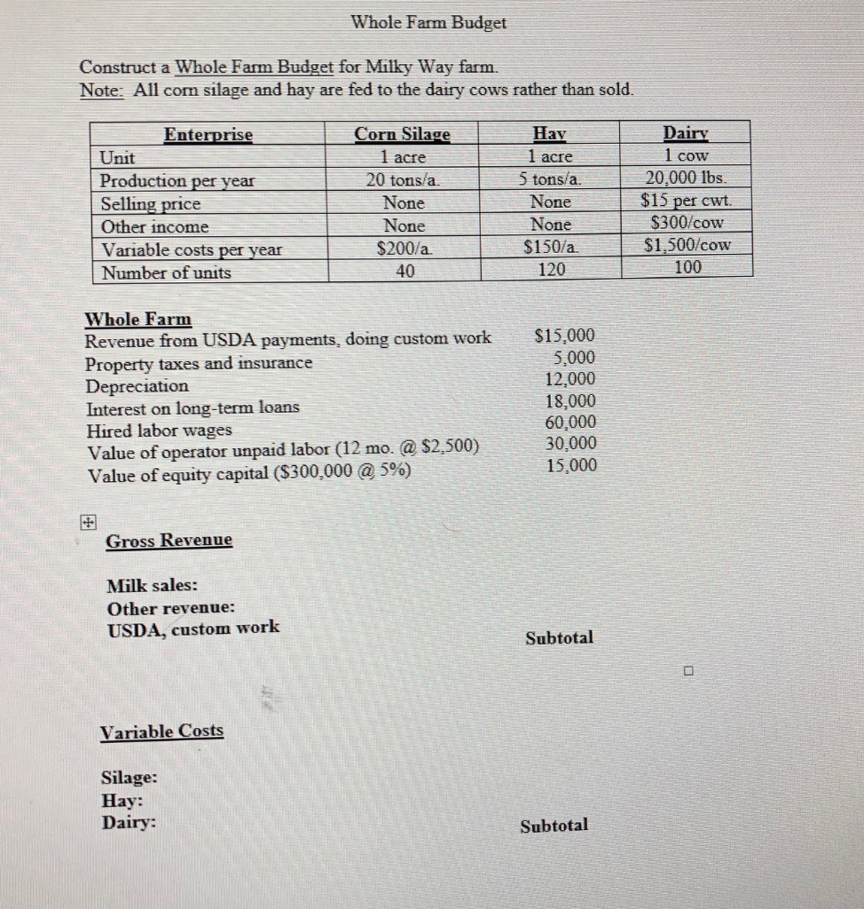 Dairy Farm Budget Template
