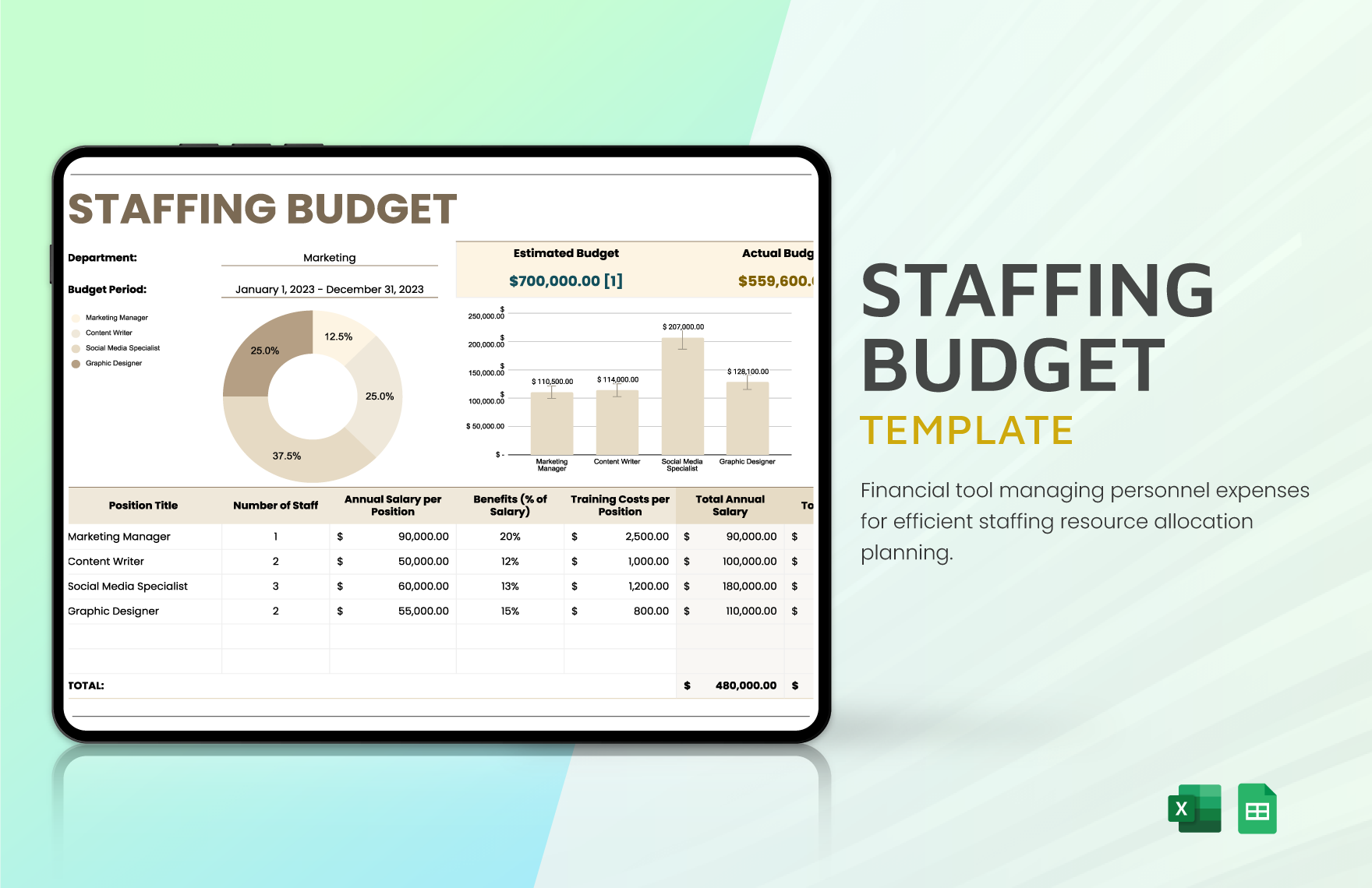 Staffing Budget Template In Excel Google Sheets Download Template