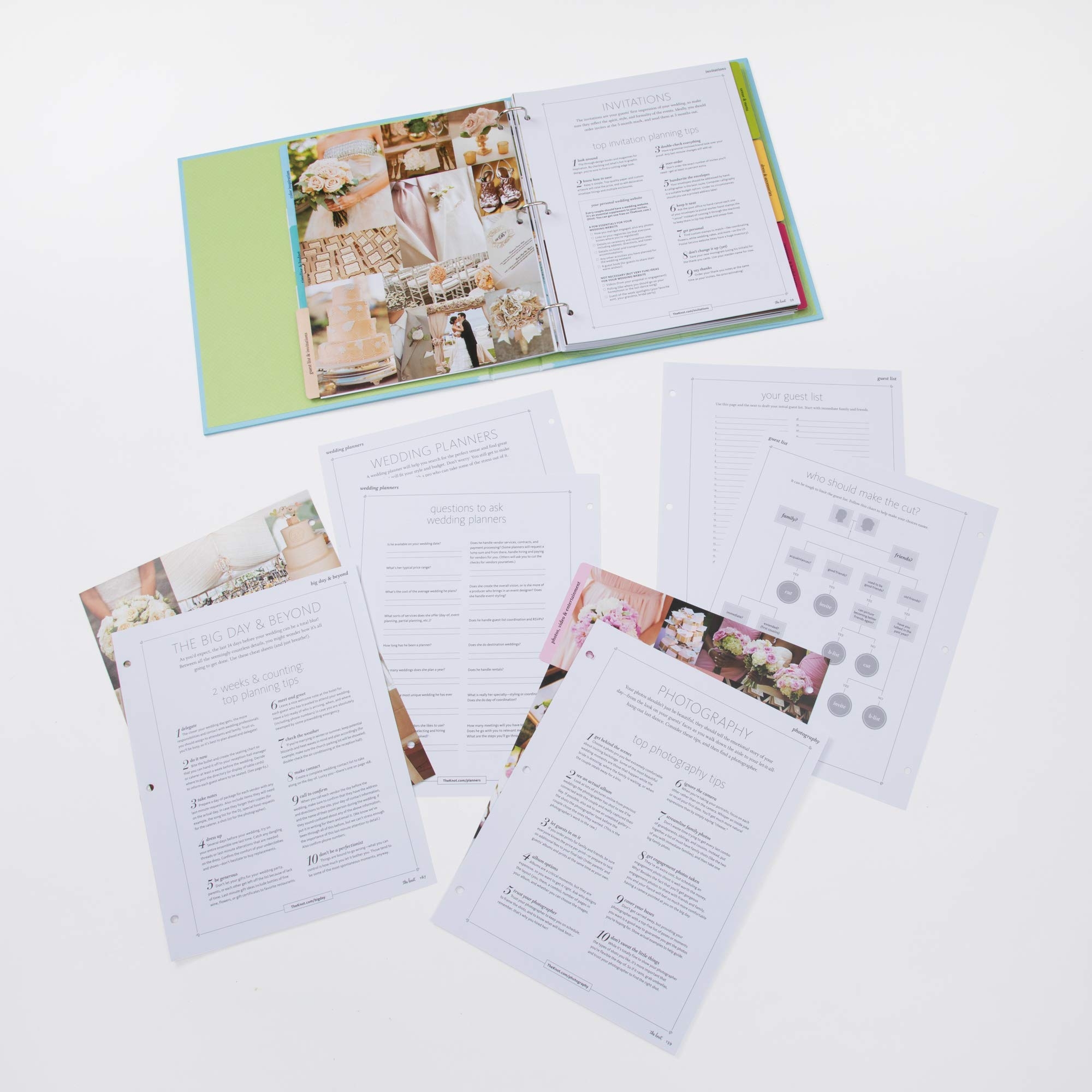 The Knot Wedding Budget 2025 Www alhudapk