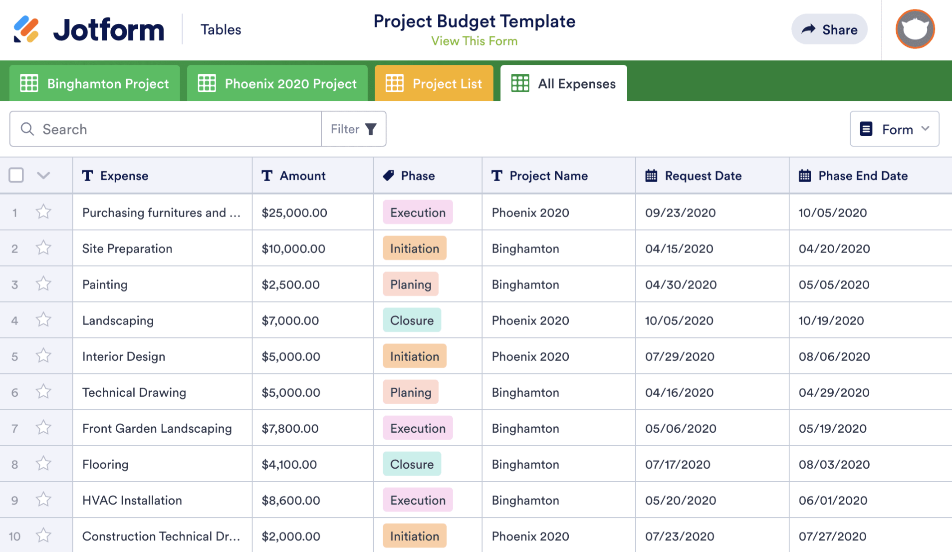 Top 11 Trello Power Ups To Skyrocket Your Team s Efficiency The Jotform Blog
