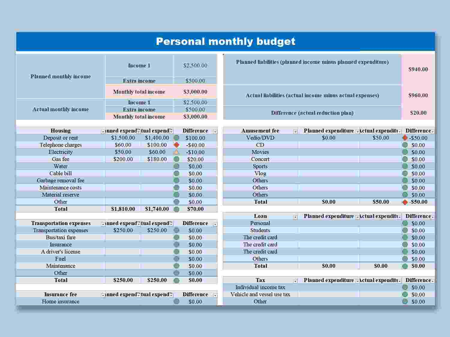 Top 5 Student Budget Template Excel Free Download WPS Office Blog