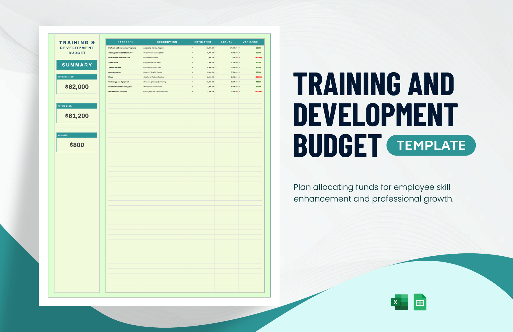 Training Budget Template Xls