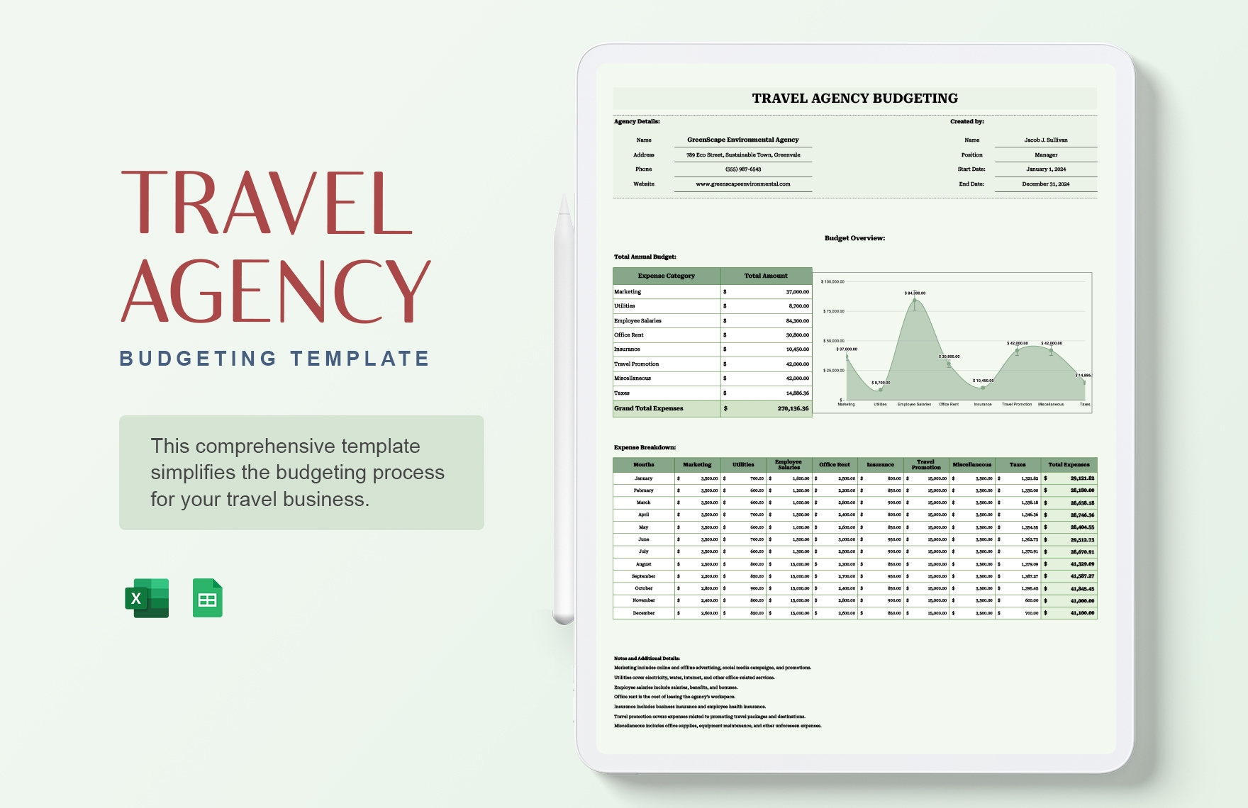 Travel Agency Budget Template