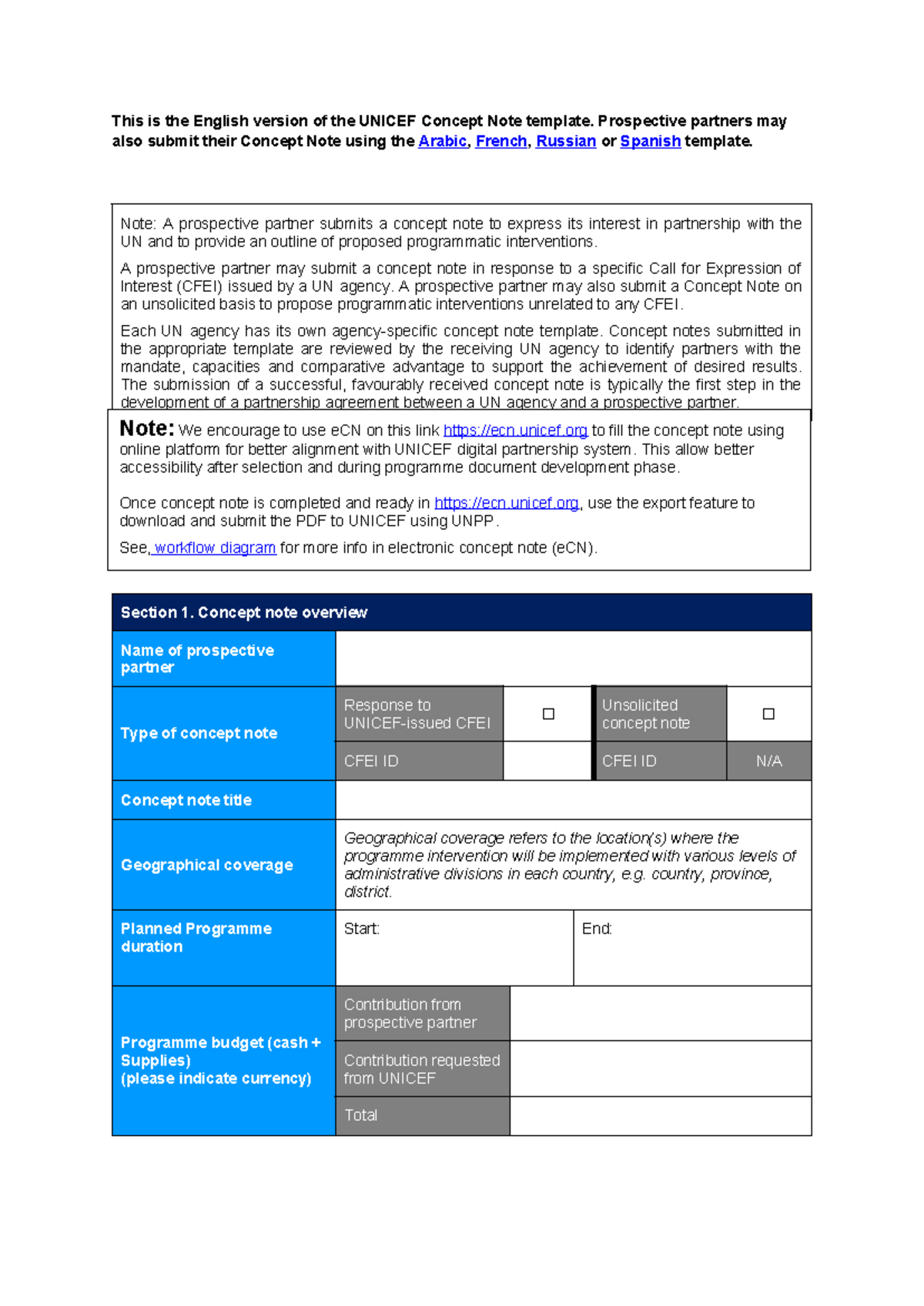 Unicef Budget Template