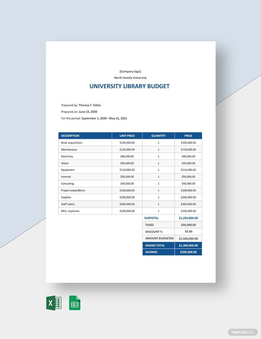 University Department Budget Template