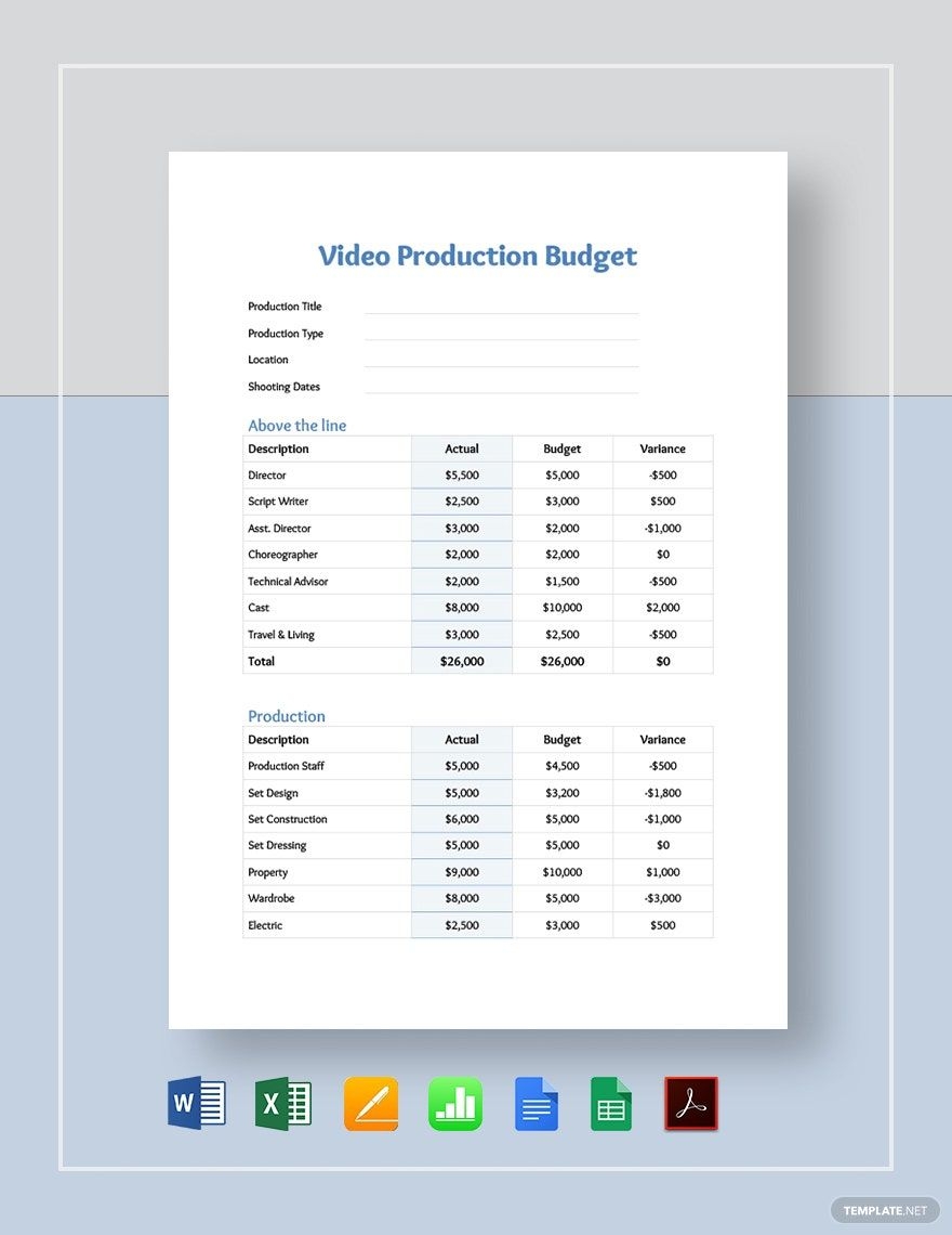 Video Budget Proposal Template
