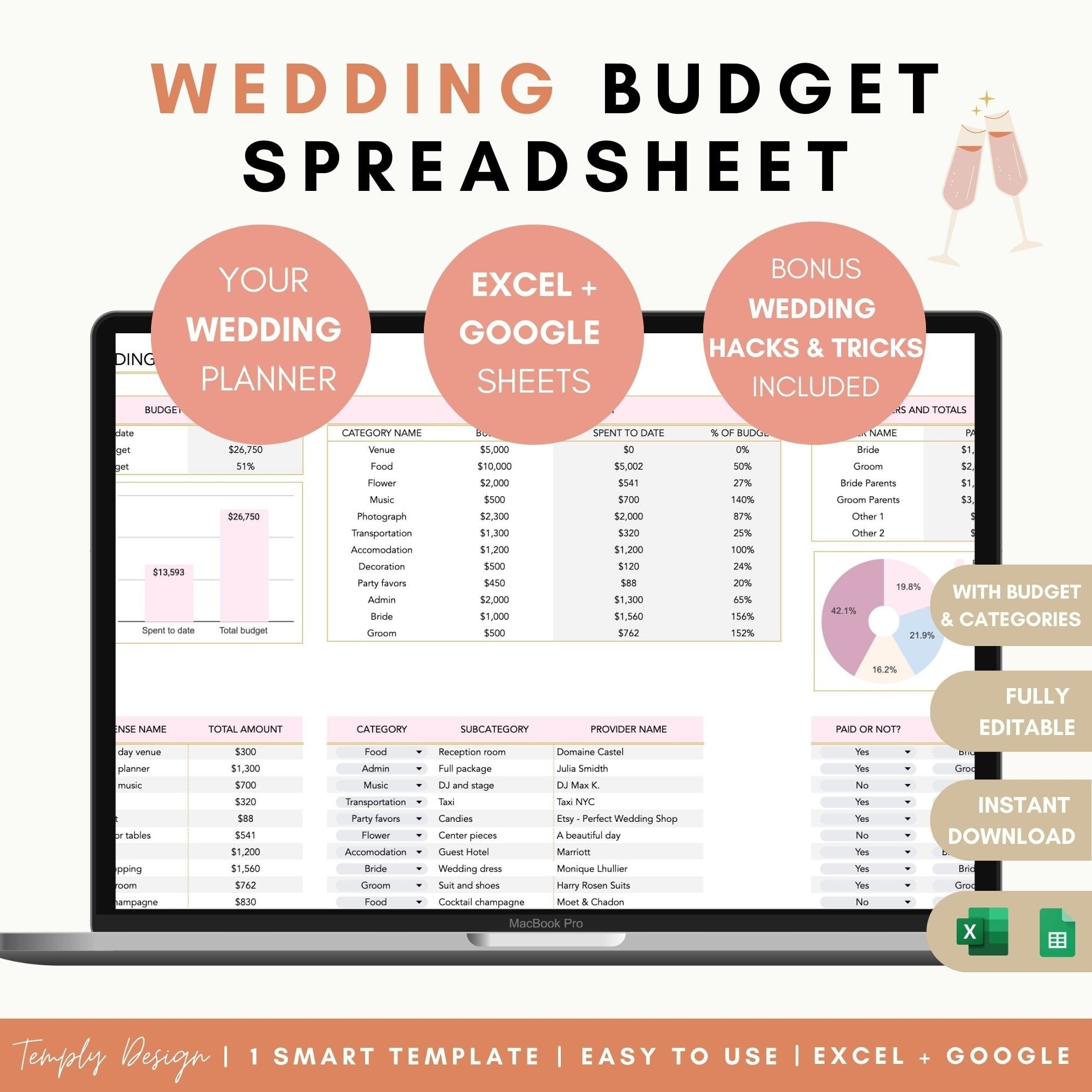 Wedding Budget Spreadsheets Wedding Planner In Excel And Google 