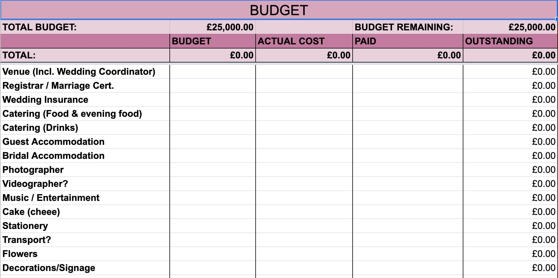 Wedding Checklist Budget Planner Wedding Spreadsheet Wedding Checklist Spreadsheet Etsy New Zealand