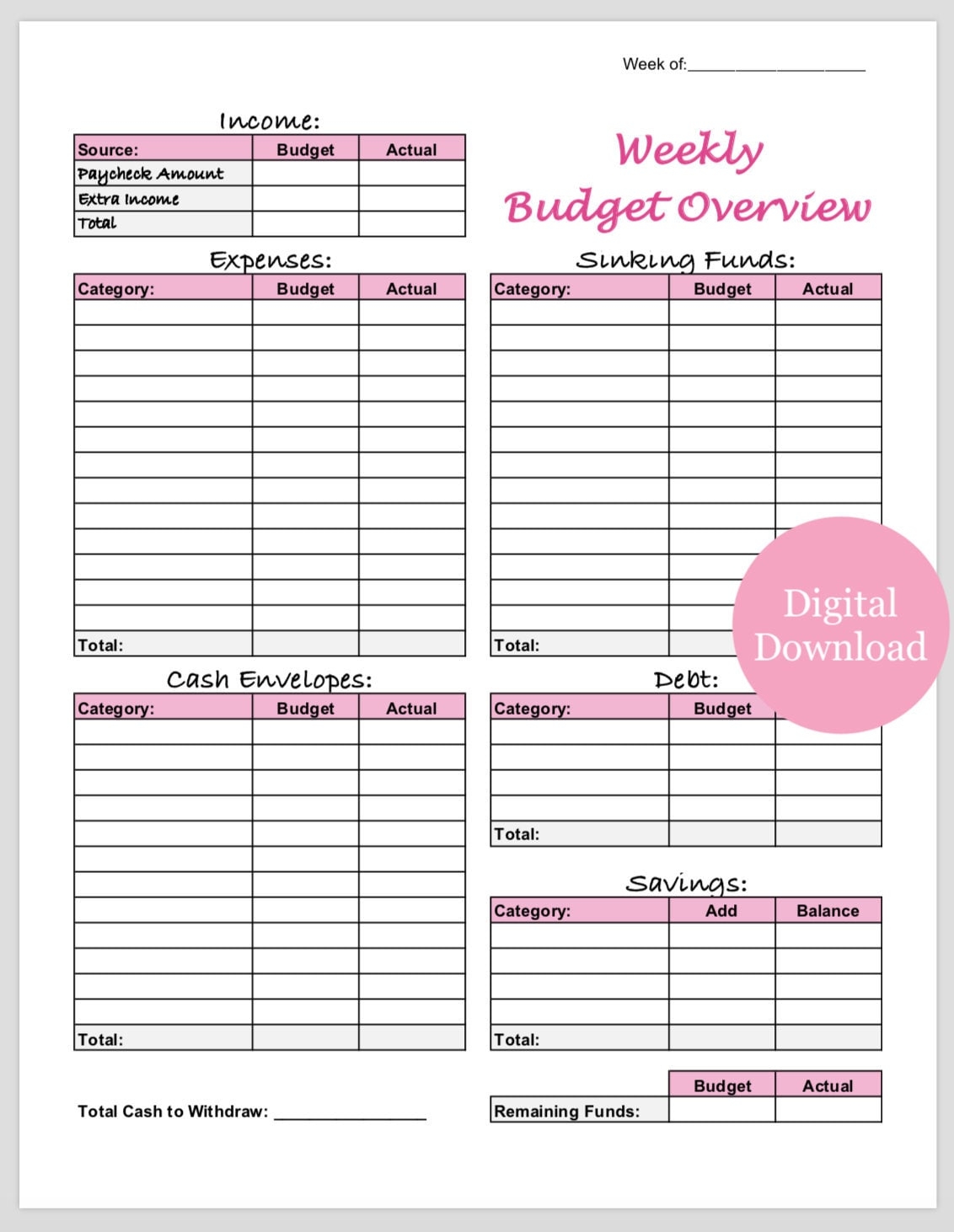 Kat Money Budget Template
