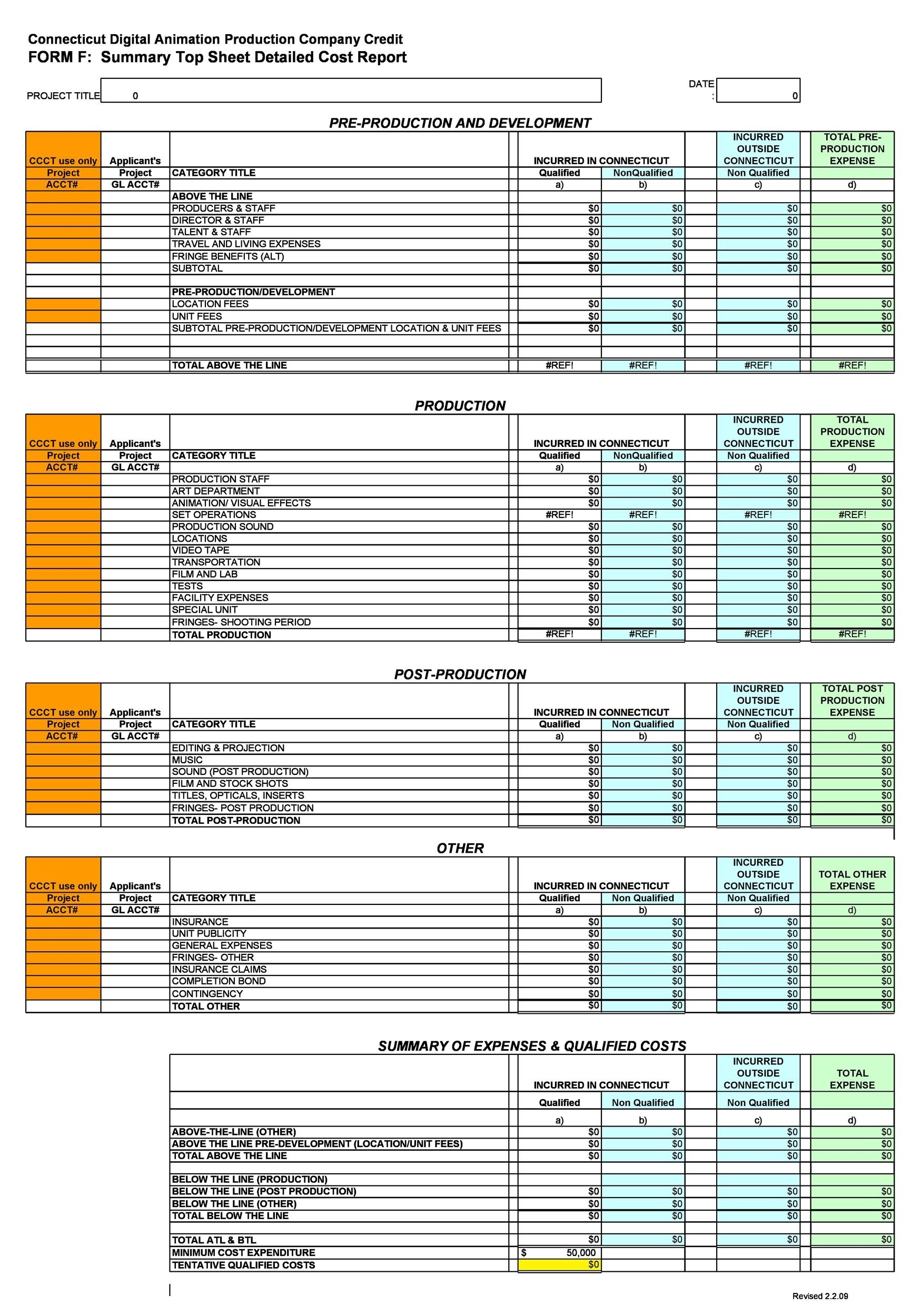 Tv Pilot Budget Template