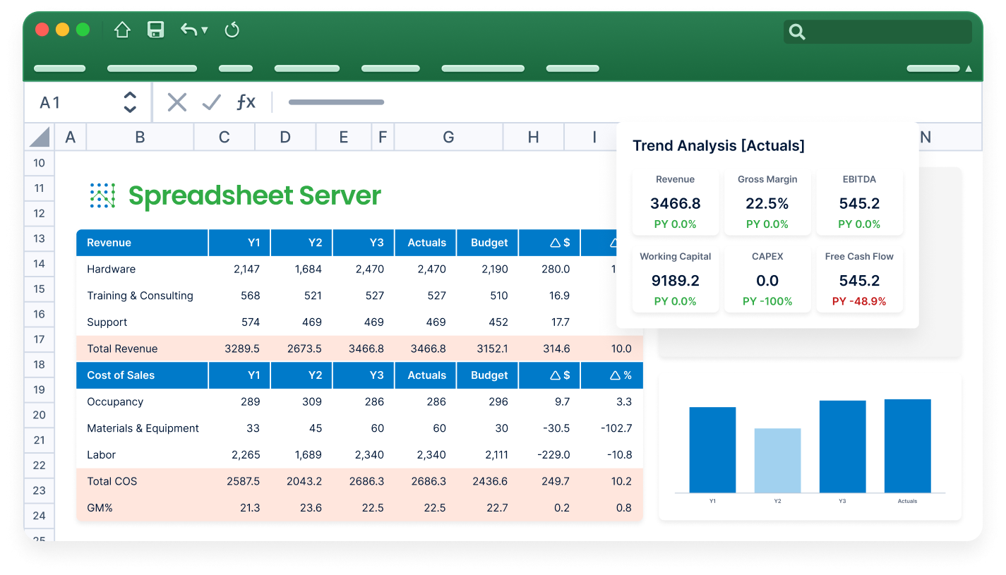 Yardi Budget Upload Template