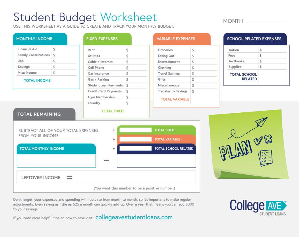American Student Assistance Budget Worksheet - Student Budget Worksheet | College Ave - Worksheets Library