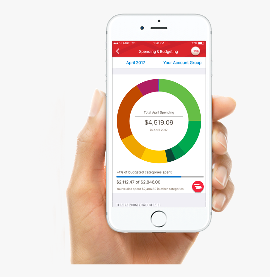 Bank Of America Budget Sheet - Bank Of America Spending And Budgeting Tool, HD Png Download - kindpng