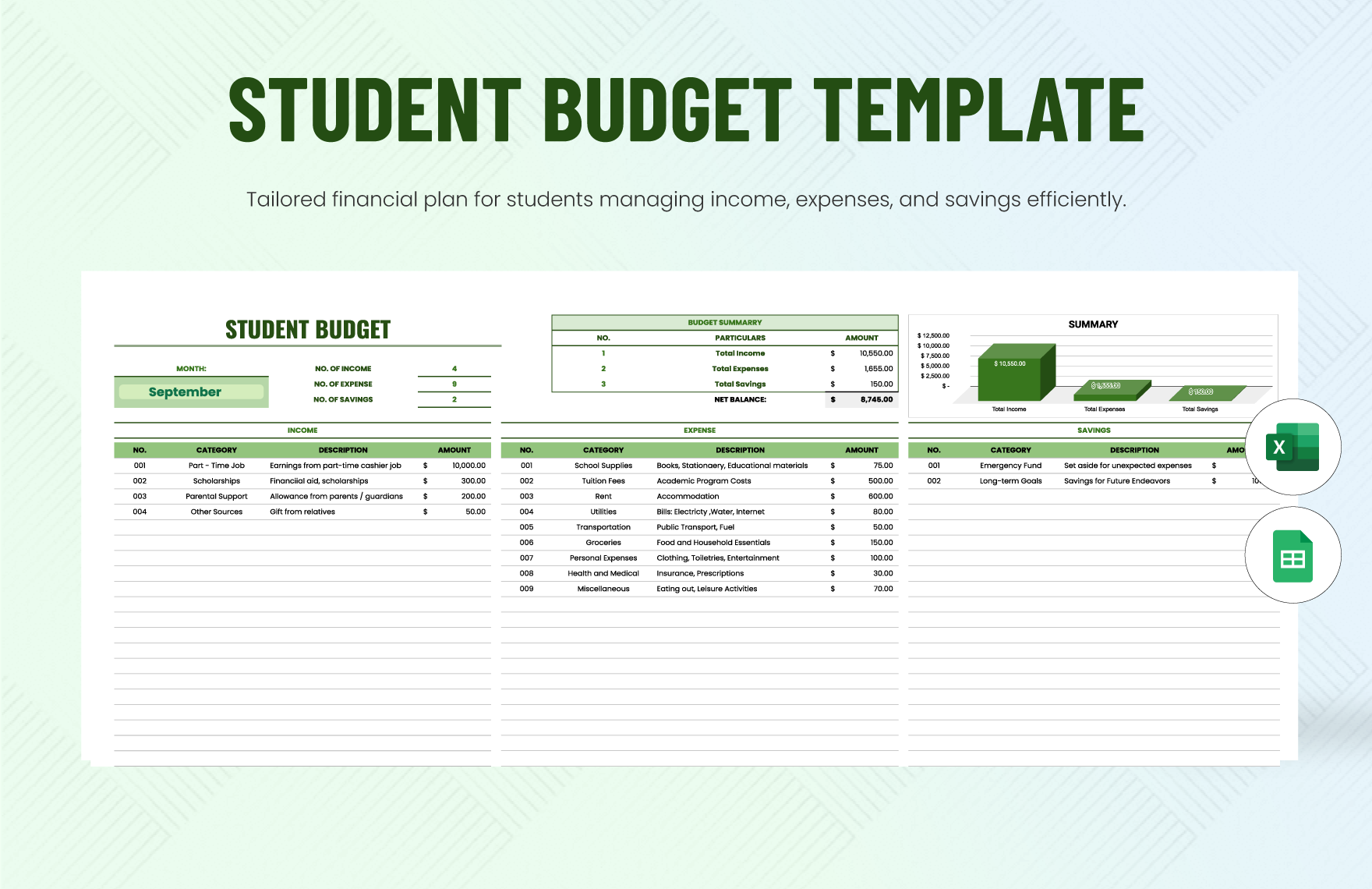 Budget Plan Example For Students - Editable Student Budget Templates in Google Sheets to Download