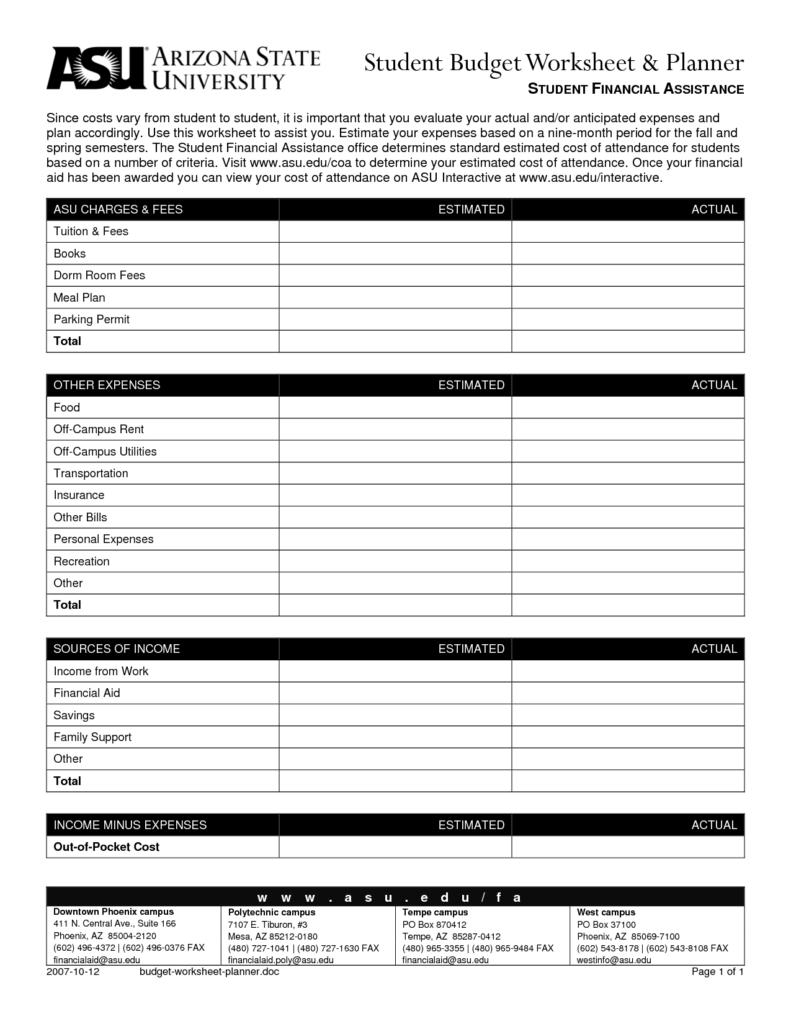 Budget Scenarios Worksheet | Budgeting Worksheets
