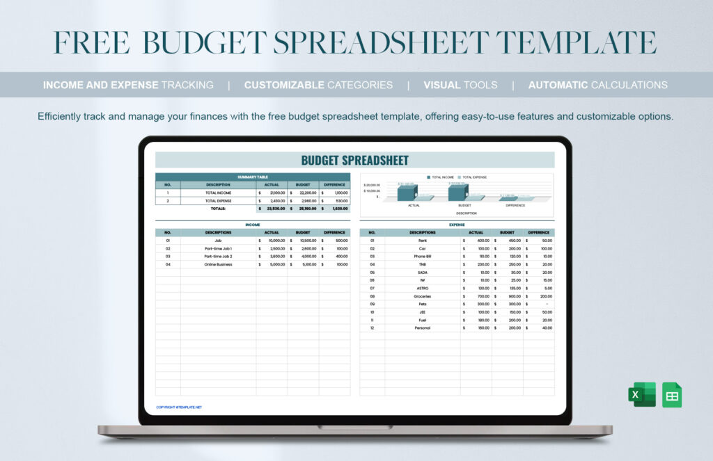 Budget Spreadsheet Templates: 7 Free Options To Track Expenses Budget Spreadsheet Templates: 7 Free Options To Track Expenses